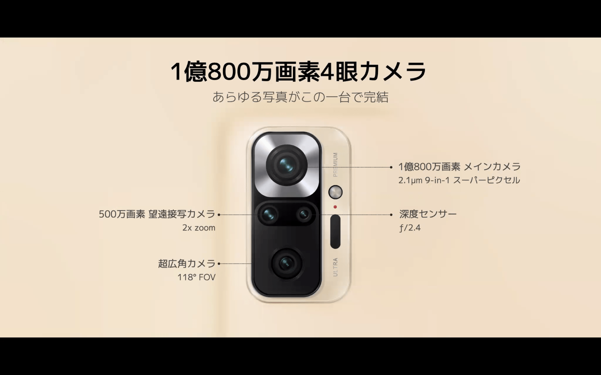 中価格帯を再定義──3.5万円で1億8000万画素のカメラを搭載する