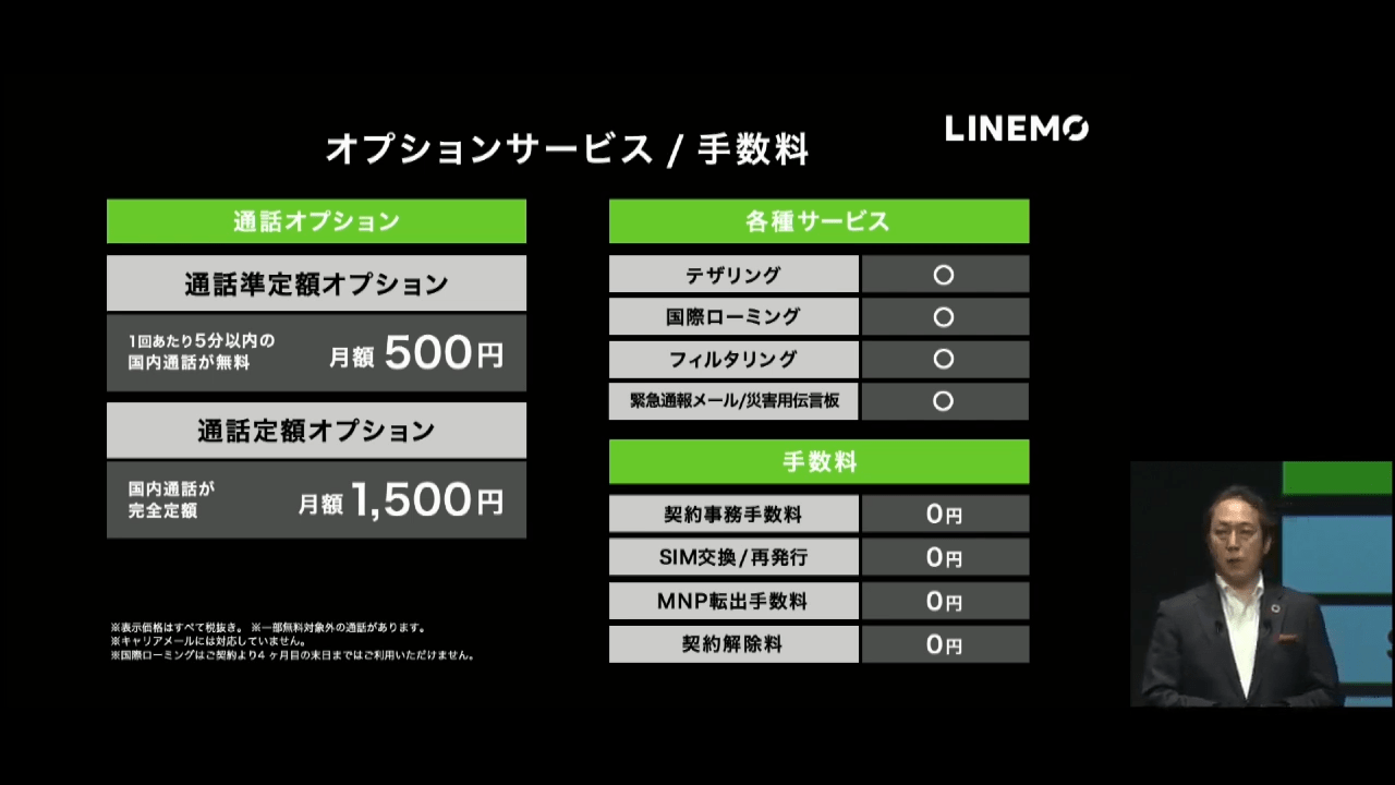 ソフトバンクのahamo対抗ブランドは Linemo 月2480円でlineスタンプ使い放題も Diamond Signal