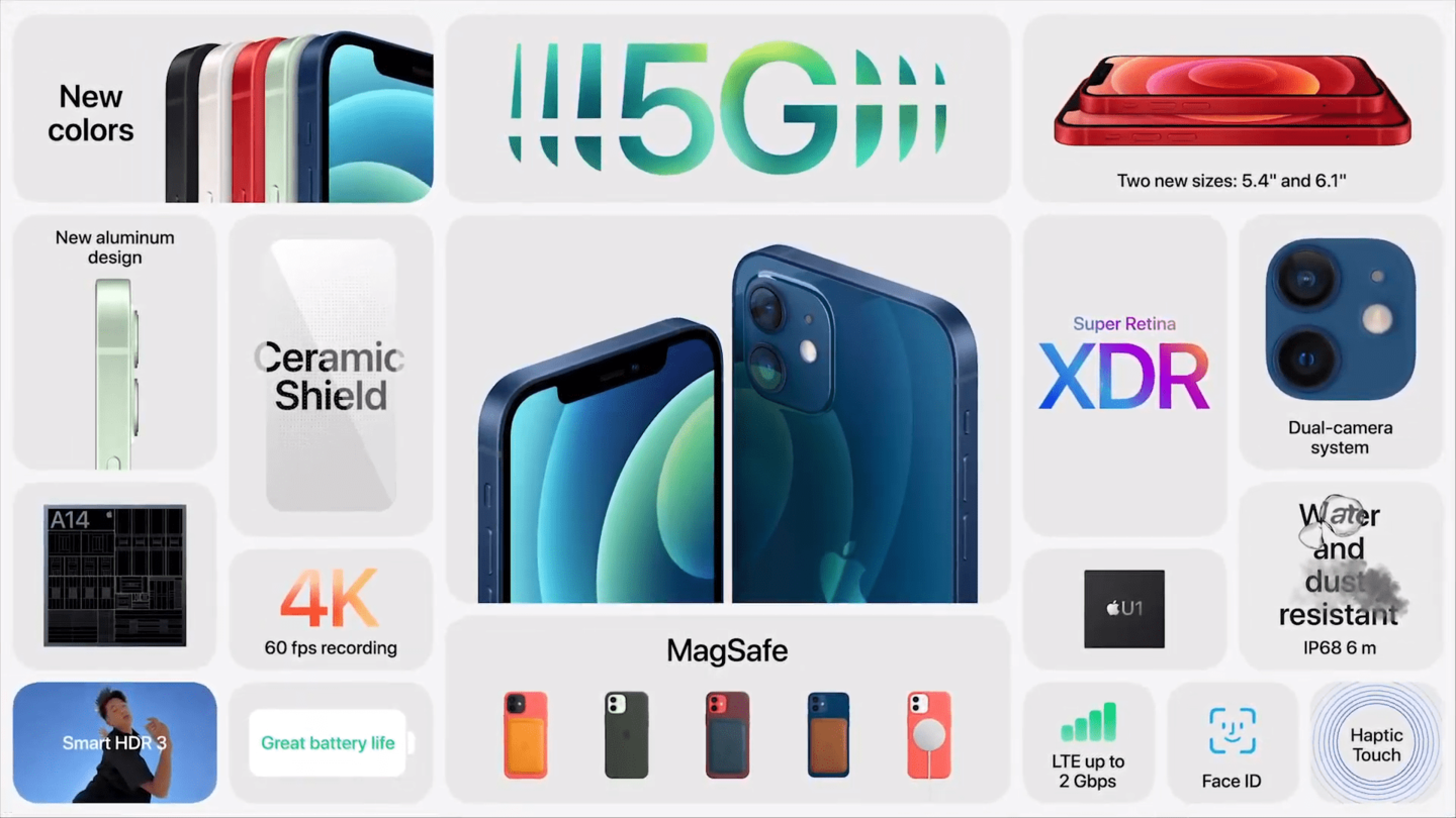 世界最小の5Gスマホ「iPhone 12 mini」など、アップルが新iPhone 4モデル発表 | DIAMOND SIGNAL